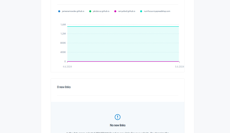 User account settings in Morningscore version 1-11