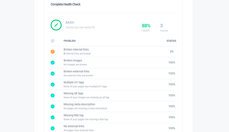 Morningscore advanced keyword analysis version 1-12