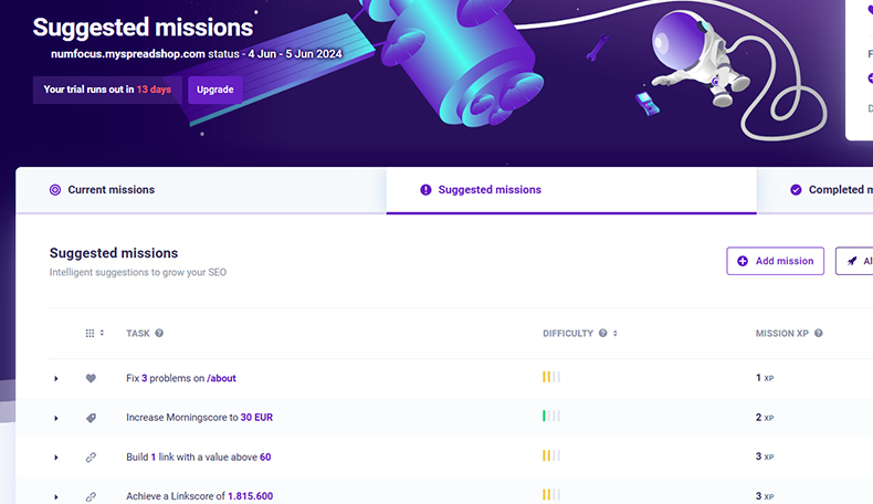 Morningscore user analytics layout version 1-4