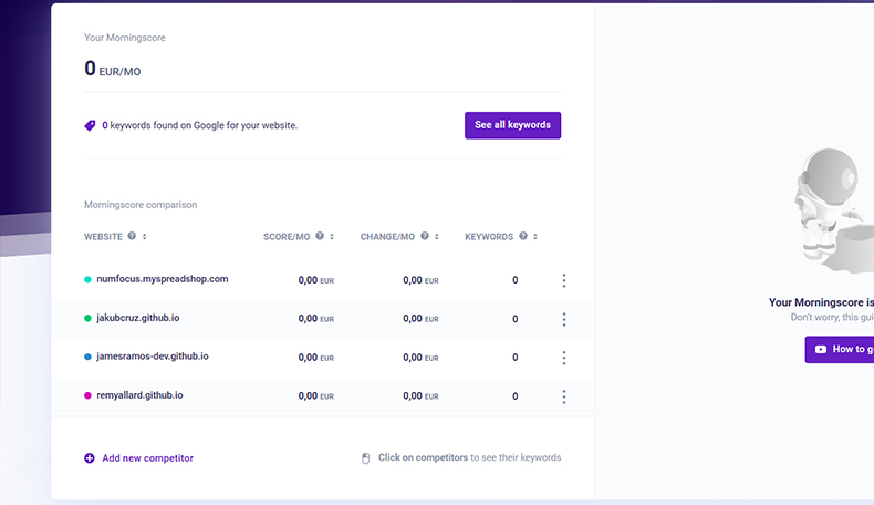 SEO metrics preview for Morningscore version 1-5
