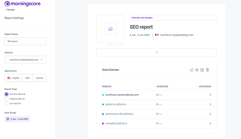 Keyword ranking details in Morningscore version 1-8
